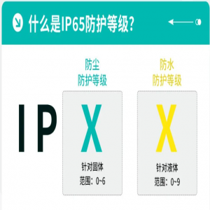 IP67防护等级实现：密封设计、盐雾测试与振动冲击验证